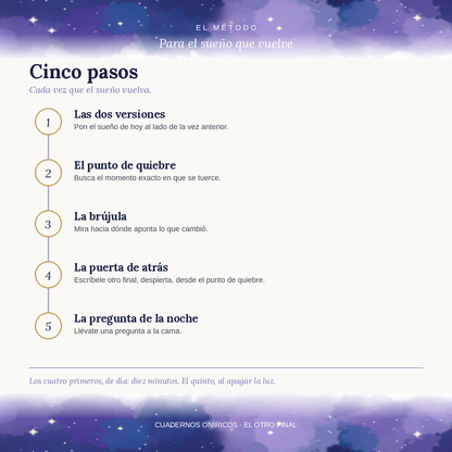 El otro final