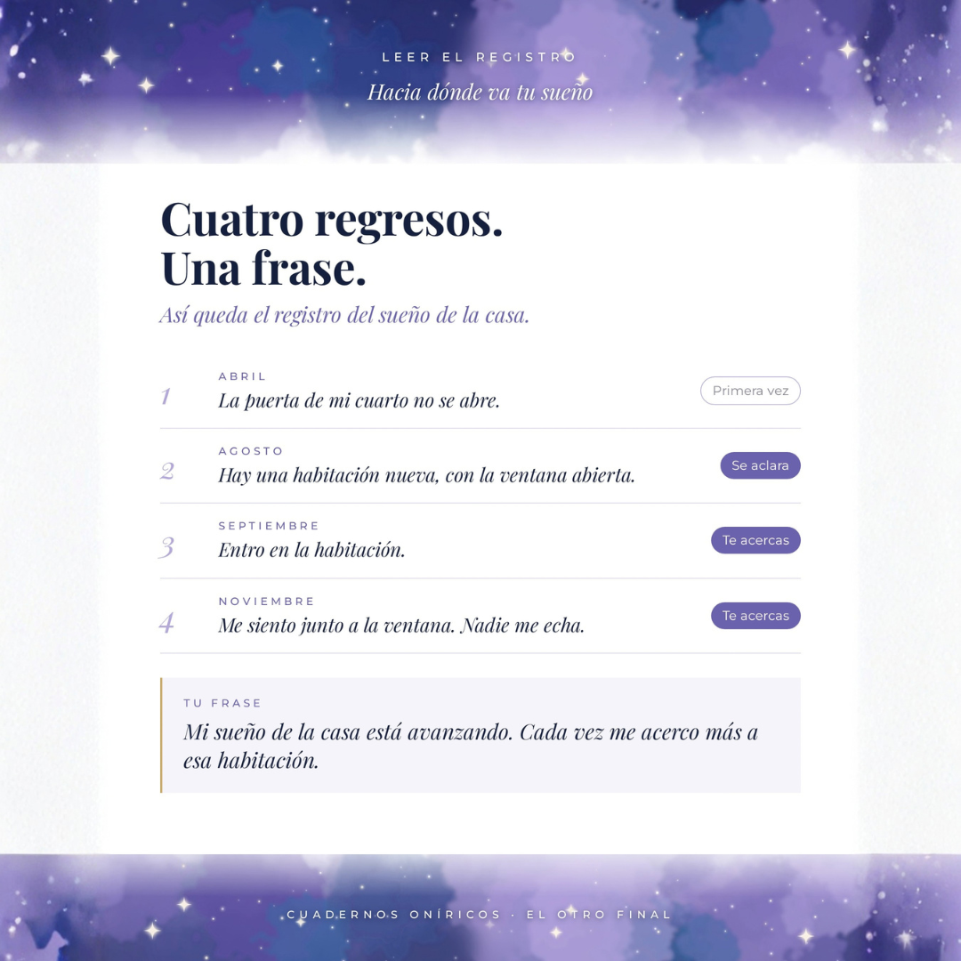 El otro final